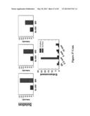 MICROWAVE TRIGGER METAL-ENHANCED CHEMILUMINESCENCE (MT MEC) AND SPATIAL     AND TEMPORAL CONTROL OF SAME diagram and image