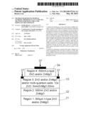 METHOD FOR REMOVING RESIDUAL EXTRINSIC IMPURITIES IN AN N TYPE ZnO OR     ZnMgO SUBSTRATE, FOR P-TYPE DOPING OF THIS SUBSTRATE diagram and image