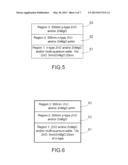 METHOD FOR REMOVING RESIDUAL EXTRINSIC IMPURITIES IN AN N TYPE ZnO OR     ZnMgO SUBSTRATE, FOR P-TYPE DOPING OF THIS SUBSTRATE diagram and image