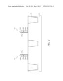 SEMICONDUCTOR PROCESS diagram and image