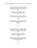 METHODS FOR SELECTIVE ETCHING OF A MULTI-LAYER SUBSTRATE diagram and image