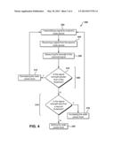 METHOD FOR REDUCING POWER CONSUMPTION IN NODE DEVICES OF A CONDITION     MONITORING SYSTEM diagram and image