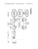 CONTROLLING USE OF A COMMUNICATIONS DEVICE IN ACCORDANCE WITH MOTION OF     THE DEVICE diagram and image