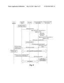 Method for Updating Air Interface Key, Core Network Node and User     Equipment diagram and image