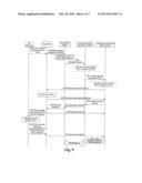 Method for Updating Air Interface Key, Core Network Node and User     Equipment diagram and image