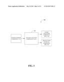 MOTION-BASED KINETIC FINGERPRINT RADIO SELECTION diagram and image