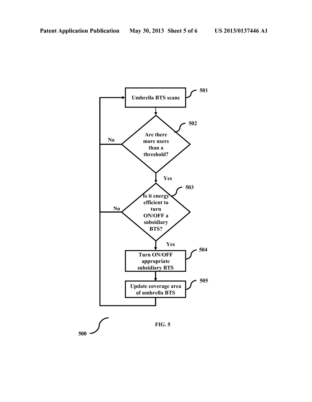 DYNAMIC REORGANIZATION OF CELL STRUCTURES IN WIRELESS NETWORKS - diagram, schematic, and image 06