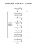 CONTROLLING GEOGRAPHIC LOCATION INFORMATION OF DEVICES OPERATING IN     WIRELESS COMMUNICATION SYSTEMS diagram and image