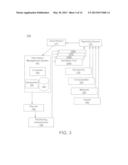 INTEGRATING POSITION INFORMATION INTO A HANDHELD TOOL diagram and image