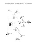 Location Sensitive Messaging diagram and image