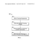 Location Sensitive Messaging diagram and image