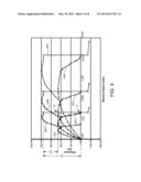 MACHINE POWERTRAIN AND METHOD diagram and image