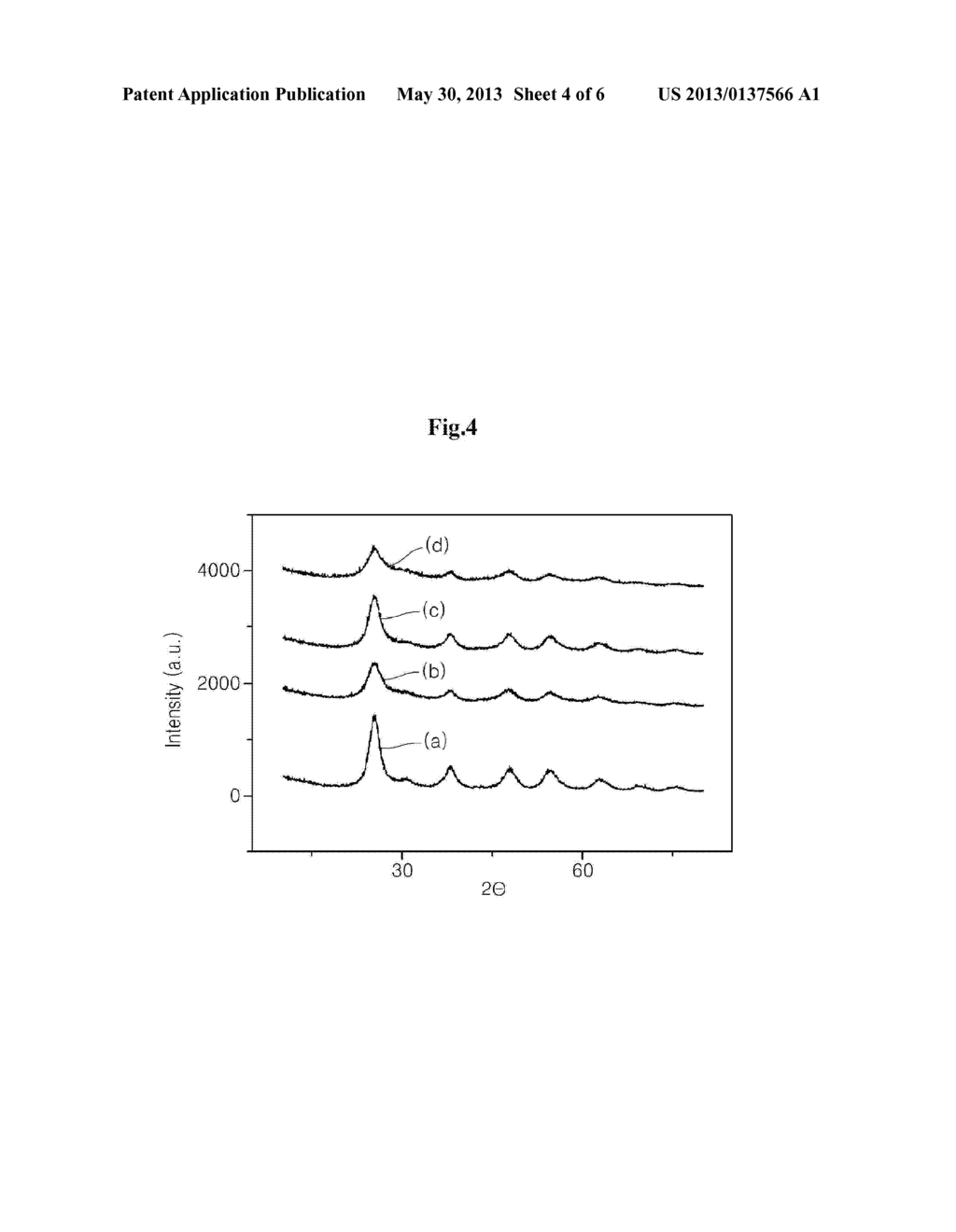 NANOPOROUS PHOTOCATALYST HAVING HIGH SPECIFIC SURFACE AREA AND HIGH     CRYSTALLINITY AND METHOD FOR PREPARING THE SAME - diagram, schematic, and image 05