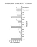 CYCLOPROPENE AMINE COMPOUNDS diagram and image