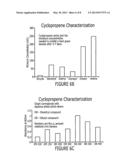 CYCLOPROPENE AMINE COMPOUNDS diagram and image