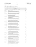 MicroRNA Expression Abnormalities in Pancreatic Endocrine and Acinar     Tumors diagram and image