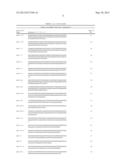 MicroRNA Expression Abnormalities in Pancreatic Endocrine and Acinar     Tumors diagram and image