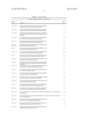 MicroRNA Expression Abnormalities in Pancreatic Endocrine and Acinar     Tumors diagram and image