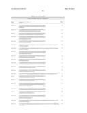 MicroRNA Expression Abnormalities in Pancreatic Endocrine and Acinar     Tumors diagram and image