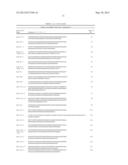 MicroRNA Expression Abnormalities in Pancreatic Endocrine and Acinar     Tumors diagram and image