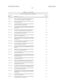 MicroRNA Expression Abnormalities in Pancreatic Endocrine and Acinar     Tumors diagram and image