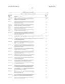 MicroRNA Expression Abnormalities in Pancreatic Endocrine and Acinar     Tumors diagram and image