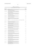 MicroRNA Expression Abnormalities in Pancreatic Endocrine and Acinar     Tumors diagram and image