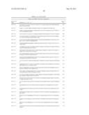 MicroRNA Expression Abnormalities in Pancreatic Endocrine and Acinar     Tumors diagram and image