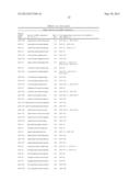 MicroRNA Expression Abnormalities in Pancreatic Endocrine and Acinar     Tumors diagram and image