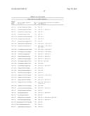 MicroRNA Expression Abnormalities in Pancreatic Endocrine and Acinar     Tumors diagram and image