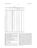 MicroRNA Expression Abnormalities in Pancreatic Endocrine and Acinar     Tumors diagram and image