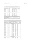 MicroRNA Expression Abnormalities in Pancreatic Endocrine and Acinar     Tumors diagram and image