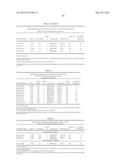 MicroRNA Expression Abnormalities in Pancreatic Endocrine and Acinar     Tumors diagram and image