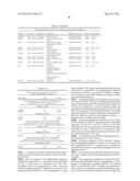 MicroRNA Expression Abnormalities in Pancreatic Endocrine and Acinar     Tumors diagram and image