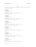 MicroRNA Expression Abnormalities in Pancreatic Endocrine and Acinar     Tumors diagram and image