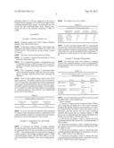 ESTERS COMPRISING BRANCHED ALKYL GROUPS AS LUBRICANTS diagram and image