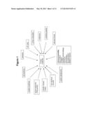 STABLE MIA/CD-RAP FORMULATION diagram and image