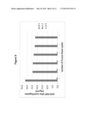 STABLE MIA/CD-RAP FORMULATION diagram and image