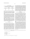 STABLE MIA/CD-RAP FORMULATION diagram and image