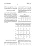 PHARMACEUTICAL/ COSMETIC COMPOSITION COMPRISING HYALURONIC ACID AND     TREATMENT OF DERMATOLOGICAL CONDITIONS THEREWITH diagram and image