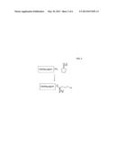 ANTICANCER DERIVATIVES, PREPARATION THEREOF AND THERAPEUTIC USE THEREOF diagram and image