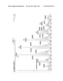 ANTICANCER DERIVATIVES, PREPARATION THEREOF AND THERAPEUTIC USE THEREOF diagram and image