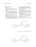 ANTICANCER DERIVATIVES, PREPARATION THEREOF AND THERAPEUTIC USE THEREOF diagram and image