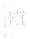 ANTICANCER DERIVATIVES, PREPARATION THEREOF AND THERAPEUTIC USE THEREOF diagram and image