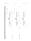 ANTICANCER DERIVATIVES, PREPARATION THEREOF AND THERAPEUTIC USE THEREOF diagram and image