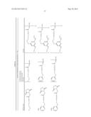 ANTICANCER DERIVATIVES, PREPARATION THEREOF AND THERAPEUTIC USE THEREOF diagram and image