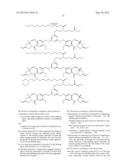 ANTICANCER DERIVATIVES, PREPARATION THEREOF AND THERAPEUTIC USE THEREOF diagram and image