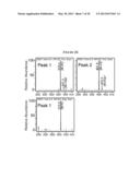 LIGANDS FOR NEMATODE NUCLEAR RECEPTORS AND USES THEREOF diagram and image