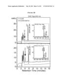 LIGANDS FOR NEMATODE NUCLEAR RECEPTORS AND USES THEREOF diagram and image