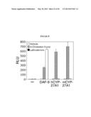 LIGANDS FOR NEMATODE NUCLEAR RECEPTORS AND USES THEREOF diagram and image